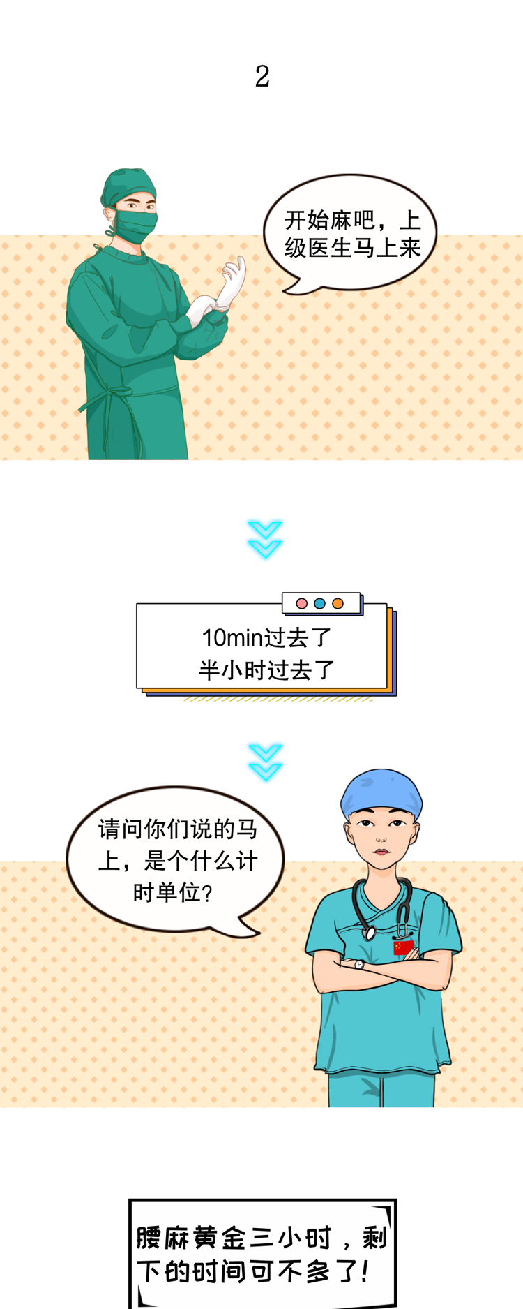 麻醉醫(yī)生(shēng)和(hé)外(wài)科(kē)老(lǎo)表的(de)手術(shù)室聊天記錄(圖2)