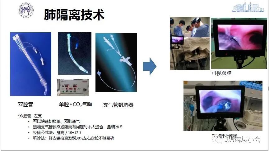 食管癌微(wēi)創手術(shù)的(de)麻醉管理(lǐ)(圖10)