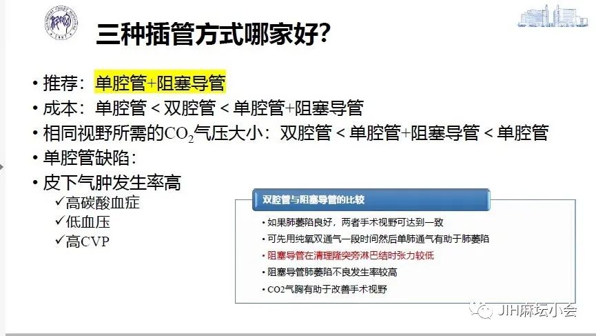 食管癌微(wēi)創手術(shù)的(de)麻醉管理(lǐ)(圖11)