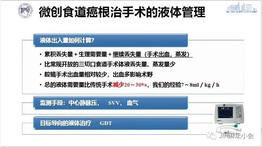 食管癌微(wēi)創手術(shù)的(de)麻醉管理(lǐ)(圖13)